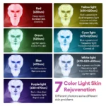 7 Colors Photon Facial LED Mask - Image 3